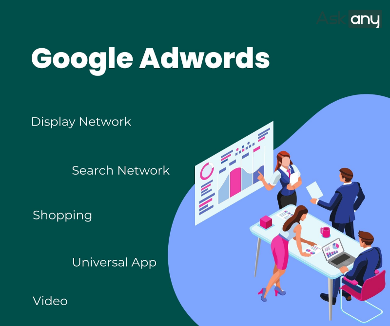 Công việc của AdWords Mentor