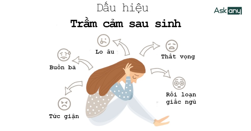 Nhận diện sớm các dấu hiệu trầm cảm sau sinh có thể giúp người mẹ vượt qua bệnh này