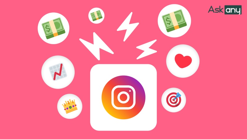 Tìm hiểu về tài khoản Instagram Business