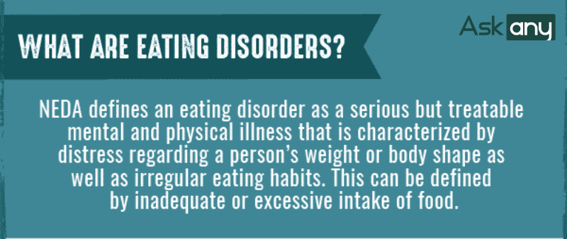 Định nghĩa rối loạn ăn uống theo NEDA - National Eating Disorders Association