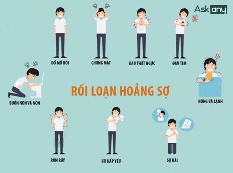 Triệu chứng nhận biết rối loạn hoảng sợ