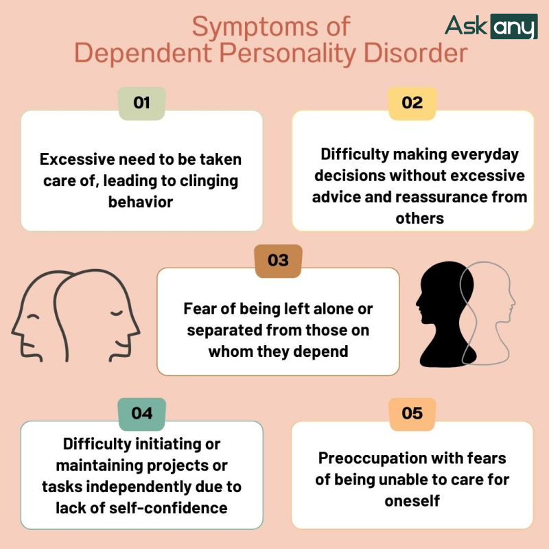Triệu chứng điển hình của rối loạn nhân cách phụ thuộc