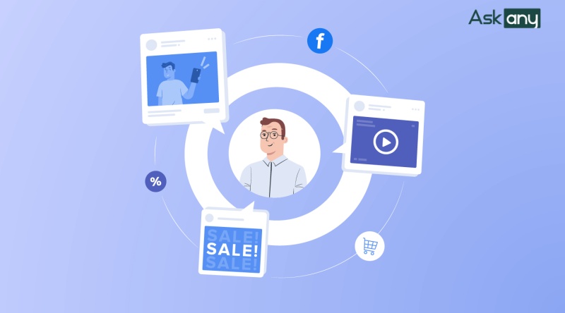 Remarketing Facebook giúp tiếp cận lại khách hàng hiệu quả hơn