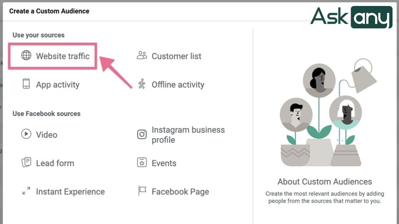 Cài đặt Custom Audience từ traffic website