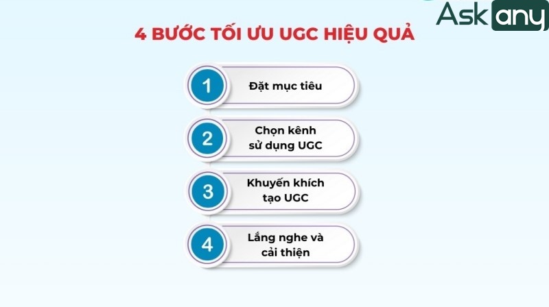 4 bước tối ưu UGC hiệu quả