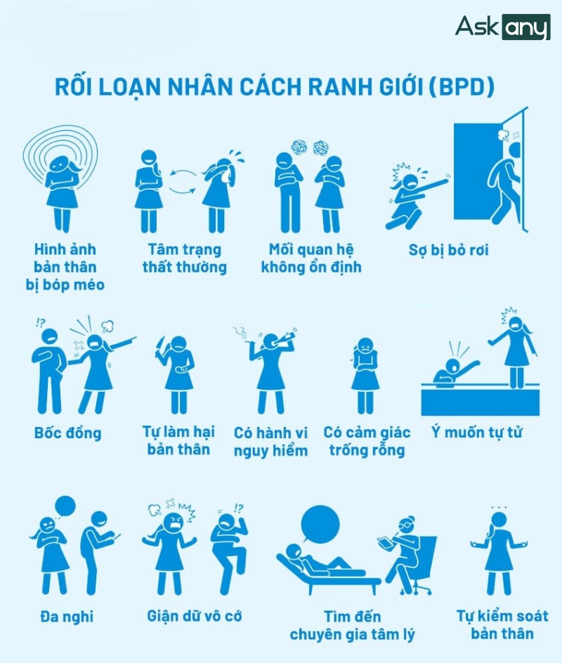 Dấu hiệu nhận biết người mắc chứng rối loạn nhân cách ranh giới